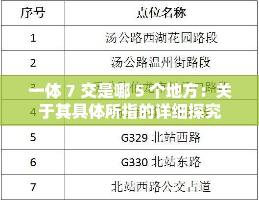 一体 7 交是哪 5 个地方：关于其具体所指的详细探究
