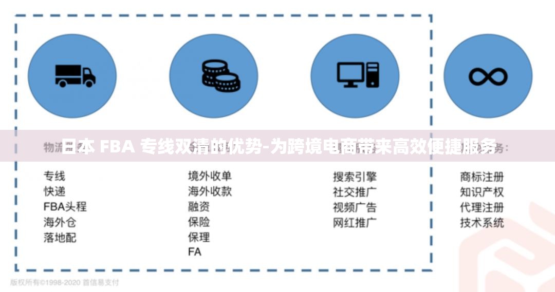 日本 FBA 专线双清的优势-为跨境电商带来高效便捷服务