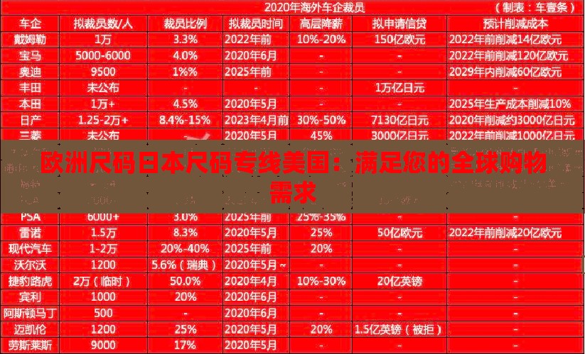 欧洲尺码日本尺码专线美国：满足您的全球购物需求