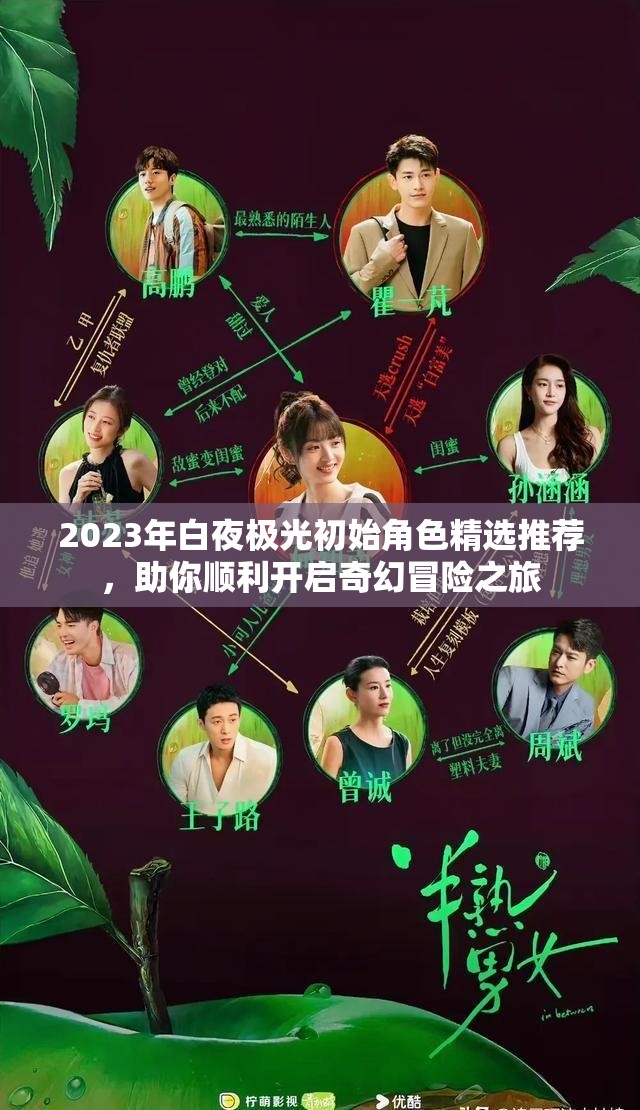 2023年白夜极光初始角色精选推荐，助你顺利开启奇幻冒险之旅