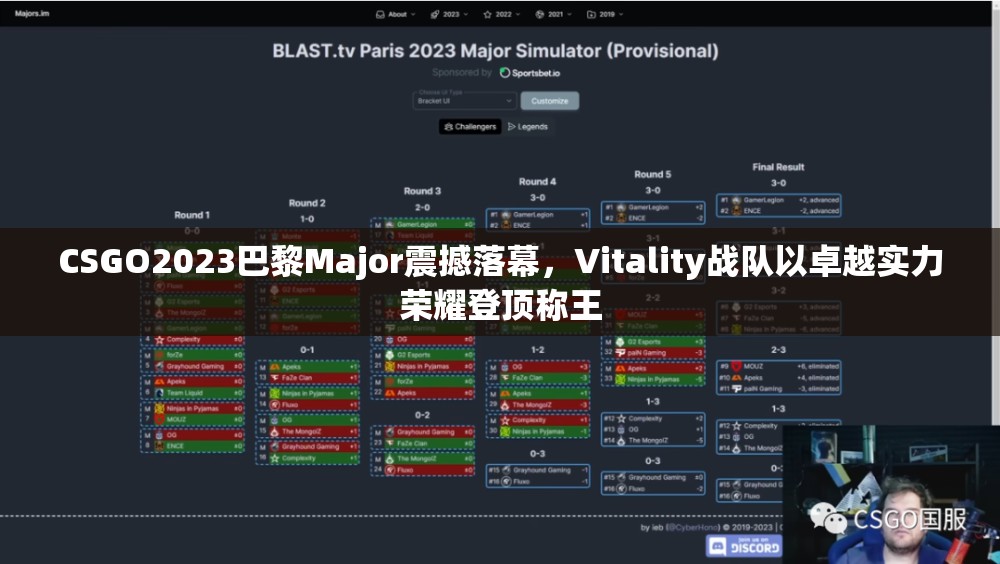 CSGO2023巴黎Major震撼落幕，Vitality战队以卓越实力荣耀登顶称王