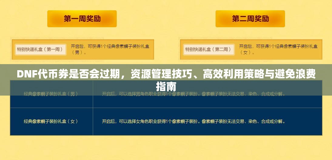 DNF代币券是否会过期，资源管理技巧、高效利用策略与避免浪费指南