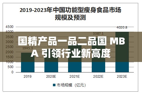 国精产品一品二品国 MBA 引领行业新高度