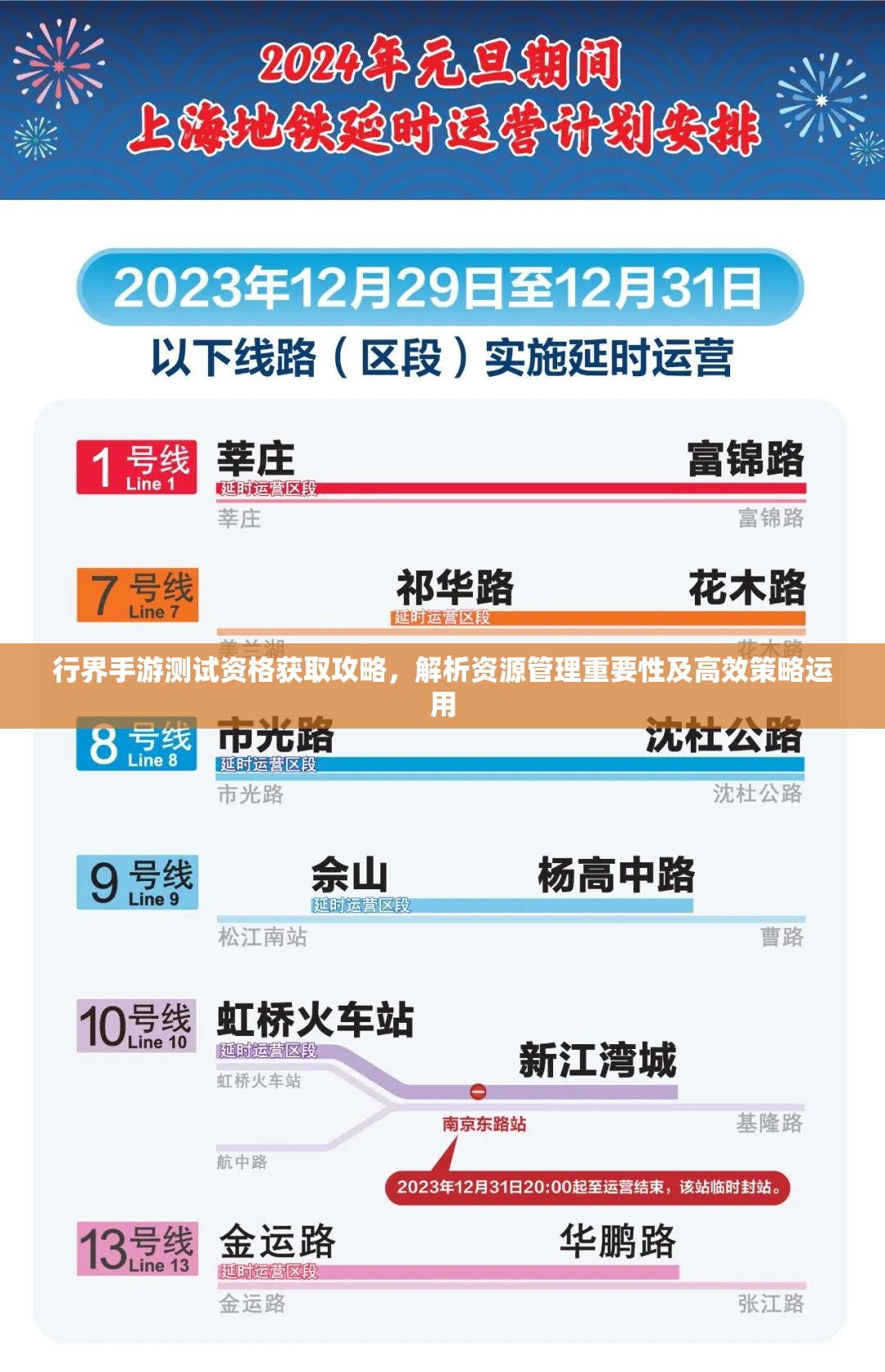行界手游测试资格获取攻略，解析资源管理重要性及高效策略运用