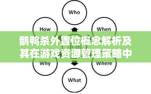 鹅鸭杀外置位概念解析及其在游戏资源管理策略中的关键作用