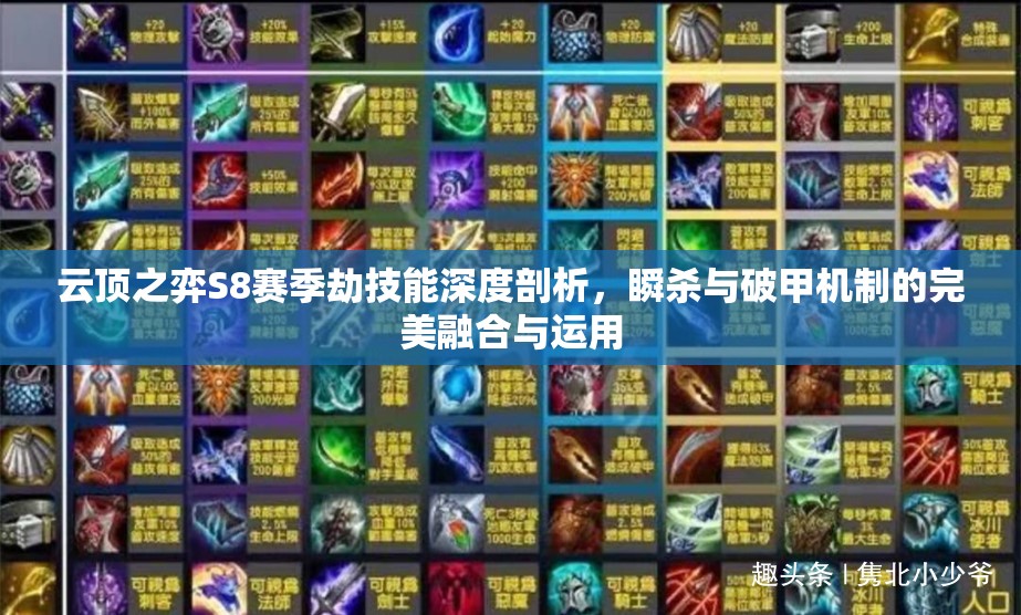 云顶之弈S8赛季劫技能深度剖析，瞬杀与破甲机制的完美融合与运用