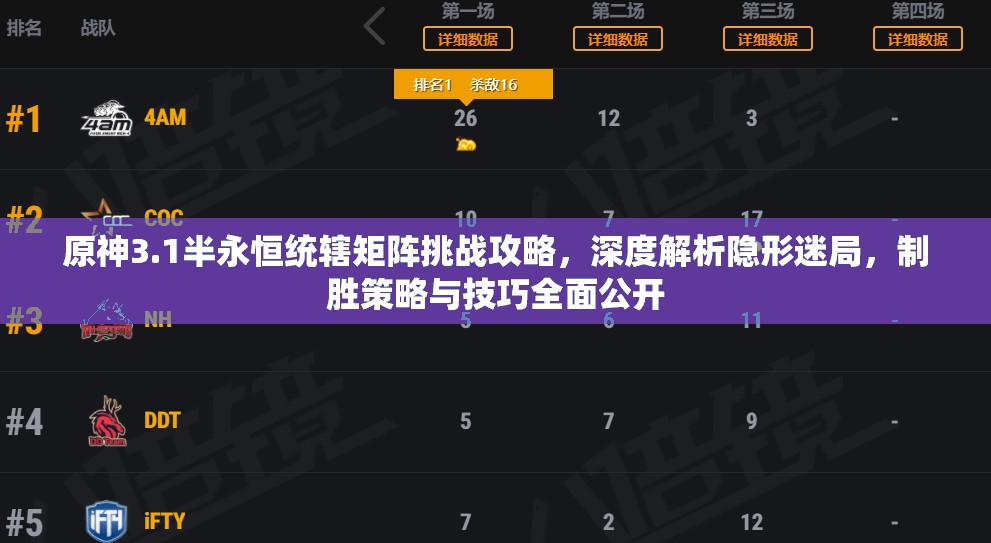 原神3.1半永恒统辖矩阵挑战攻略，深度解析隐形迷局，制胜策略与技巧全面公开