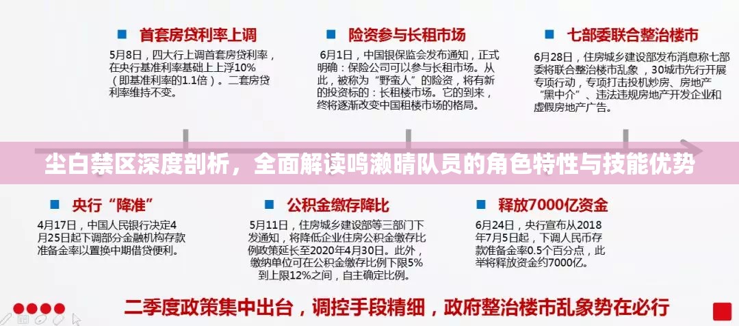 尘白禁区深度剖析，全面解读鸣濑晴队员的角色特性与技能优势