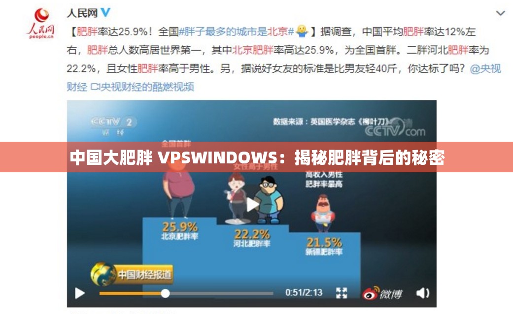 中国大肥胖 VPSWINDOWS：揭秘肥胖背后的秘密