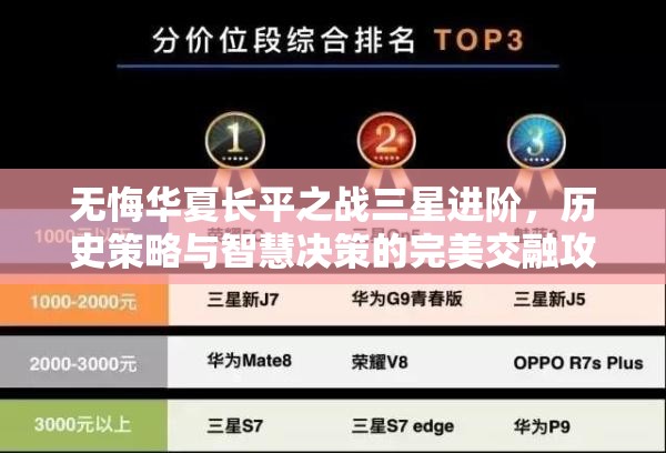 无悔华夏长平之战三星进阶，历史策略与智慧决策的完美交融攻略