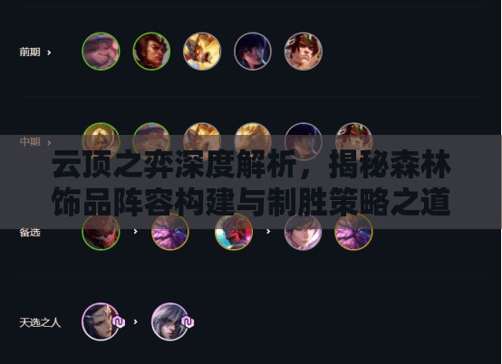 云顶之弈深度解析，揭秘森林饰品阵容构建与制胜策略之道