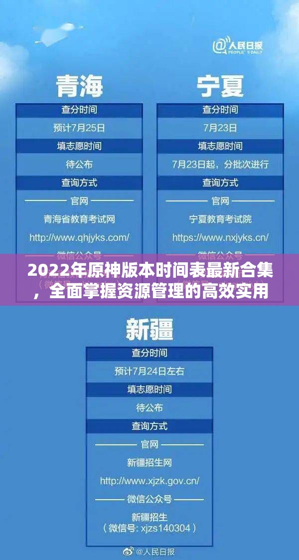 2022年原神版本时间表最新合集，全面掌握资源管理的高效实用指南