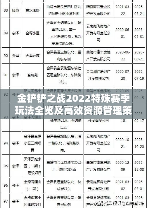 金铲铲之战2022特殊赛季玩法全览及高效资源管理策略解析