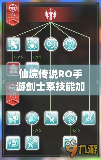 仙境传说RO手游剑士系技能加点怎么最优？模拟器揭秘未来玩法革命！