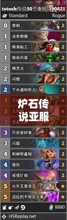 炉石传说亚服王者归来登顶国服，月初宇宙法如何制胜？未来玩法将有何革命性变革？