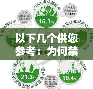 以下几个供您参考：为何禁止 18 观看软件存在？背后原因引人深思禁止 18 观看软件：它到底触犯了哪些红线，你知道吗？探究禁止 18 观看软件：如何保护青少年免受不良影响？禁止 18 观看软件，到底是怎样的规定在约束？