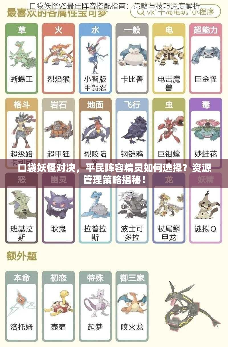 口袋妖怪对决，平民阵容精灵如何选择？资源管理策略揭秘！