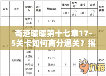 奇迹暖暖第十七章17-5关卡如何高分通关？揭秘底层逻辑与操作映射！