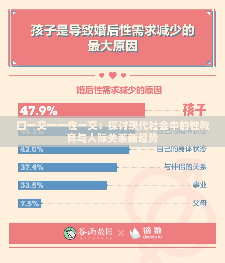 囗一交一一性一交：探讨现代社会中的性教育与人际关系新趋势