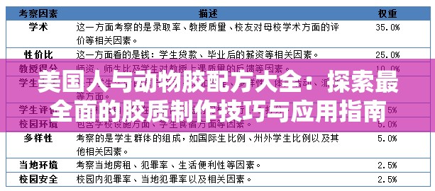 美国人与动物胶配方大全：探索最全面的胶质制作技巧与应用指南