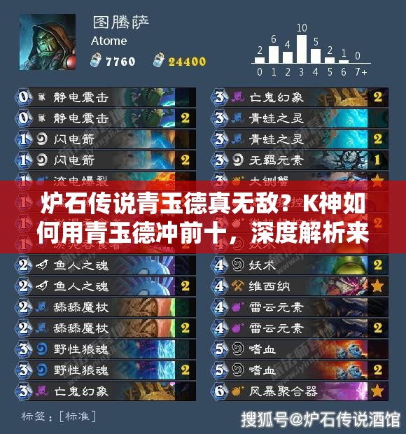 炉石传说青玉德真无敌？K神如何用青玉德冲前十，深度解析来了吗？