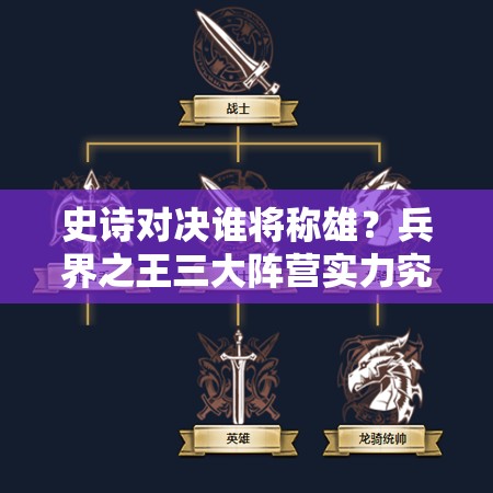 史诗对决谁将称雄？兵界之王三大阵营实力究竟如何深度剖析？