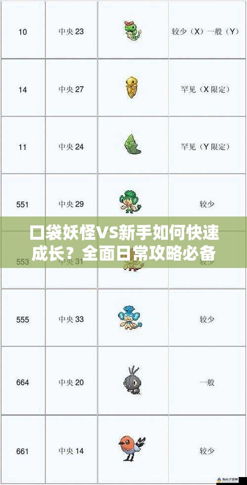 口袋妖怪VS新手如何快速成长？全面日常攻略必备疑问解答