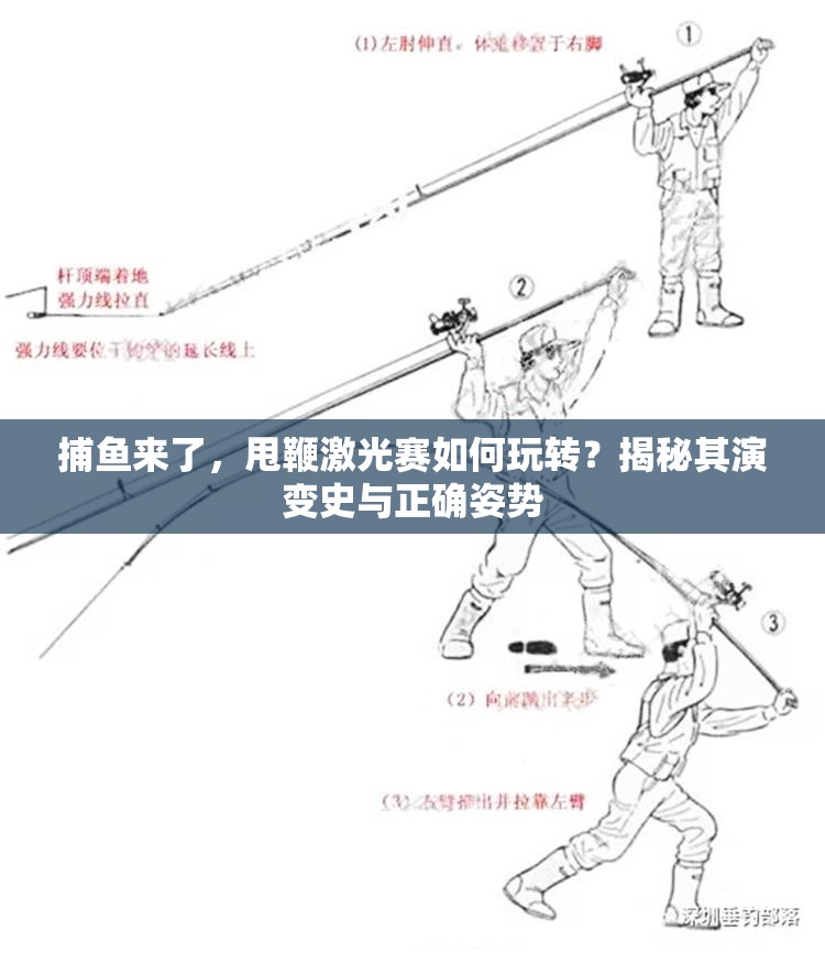 捕鱼来了，甩鞭激光赛如何玩转？揭秘其演变史与正确姿势