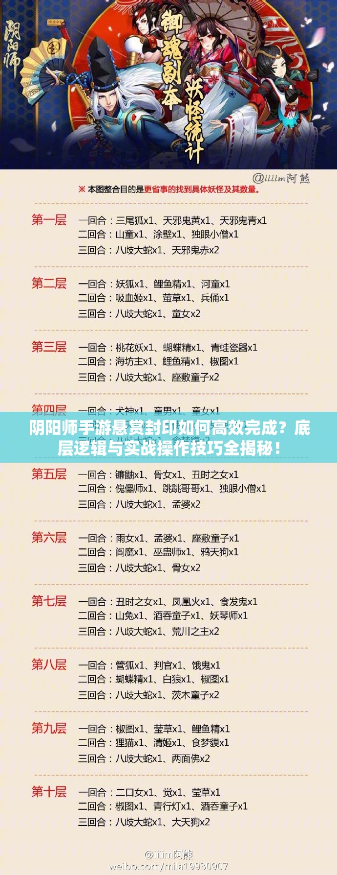 阴阳师手游悬赏封印如何高效完成？底层逻辑与实战操作技巧全揭秘！