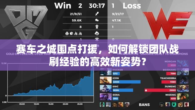 赛车之城围点打援，如何解锁团队战刷经验的高效新姿势？