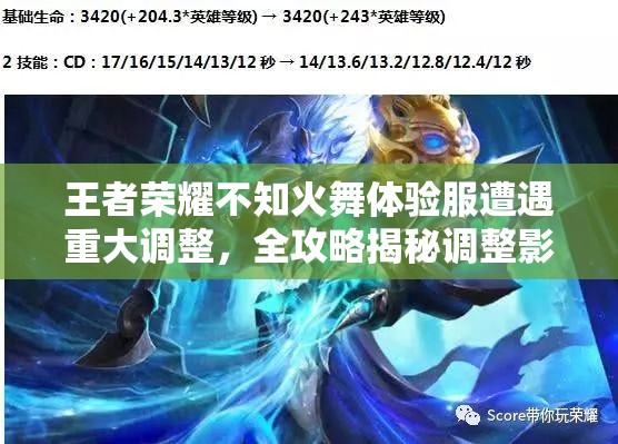 王者荣耀不知火舞体验服遭遇重大调整，全攻略揭秘调整影响几何？