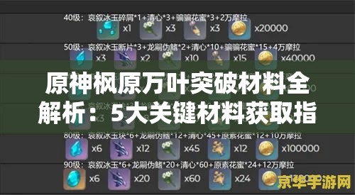 原神枫原万叶突破材料全解析：5大关键材料获取指南与使用技巧
