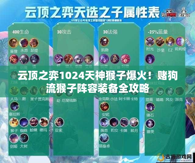 云顶之弈1024天神猴子爆火！赌狗流猴子阵容装备全攻略